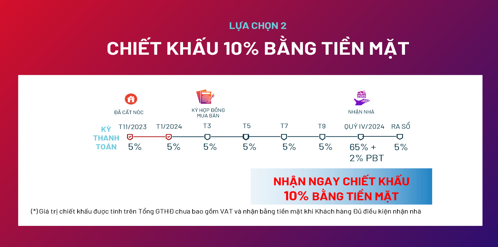 Chiet-khau-10%